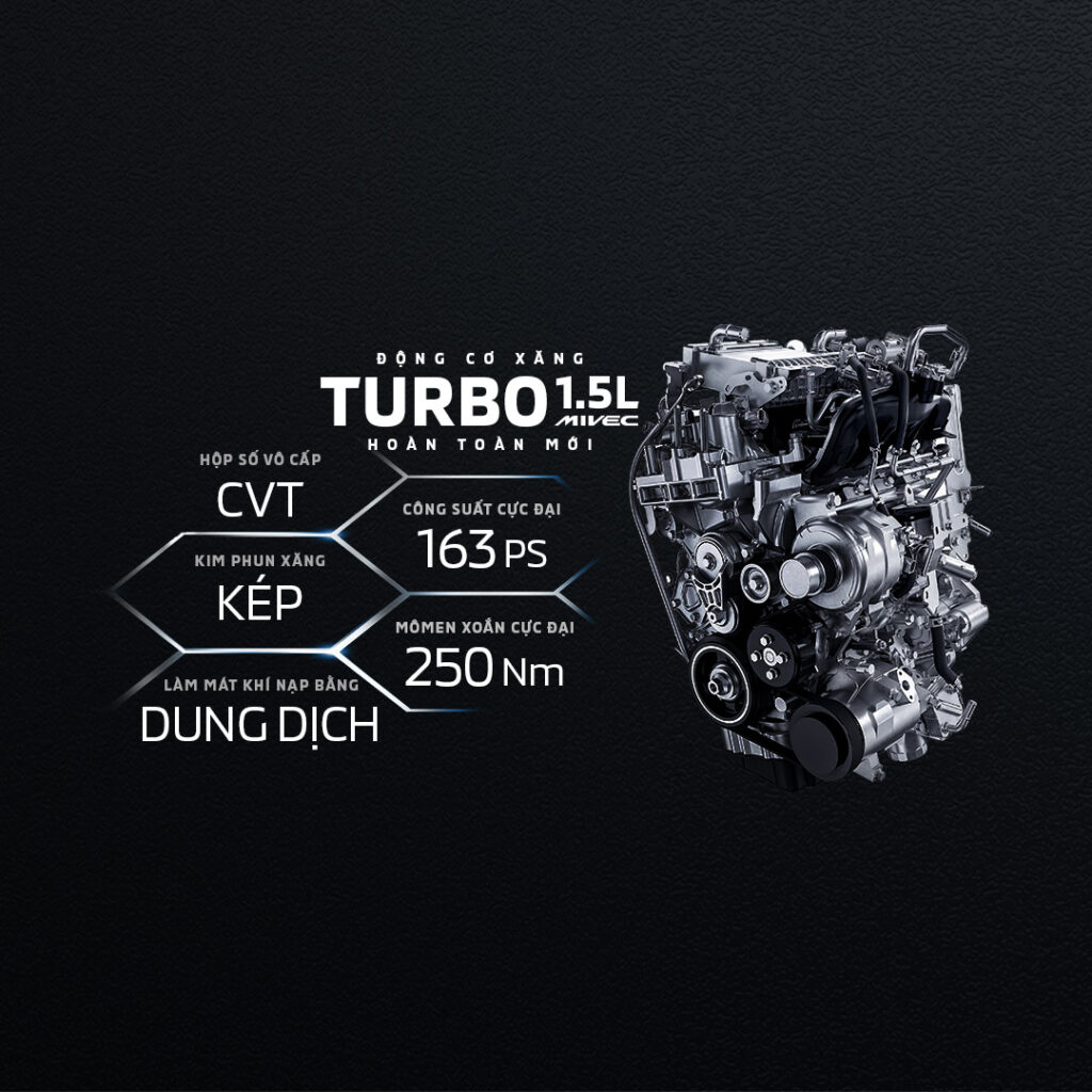 Động cơ xăng TURBO 1.5L MIVEC