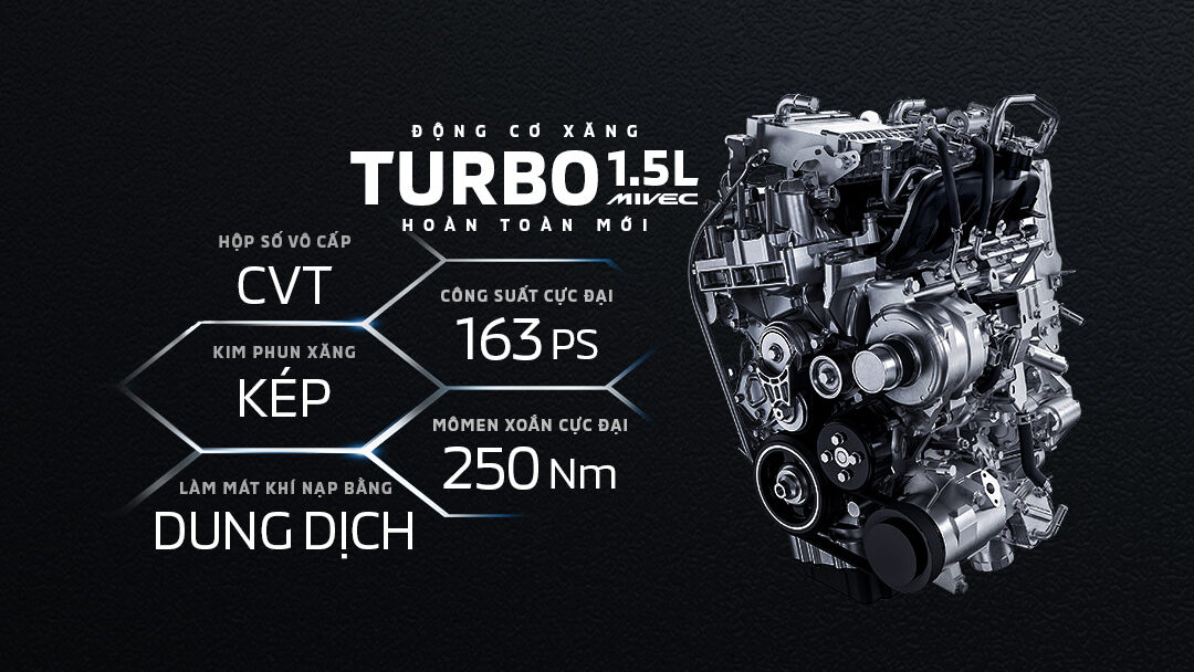 Động cơ xăng TURBO 1.5L MIVEC